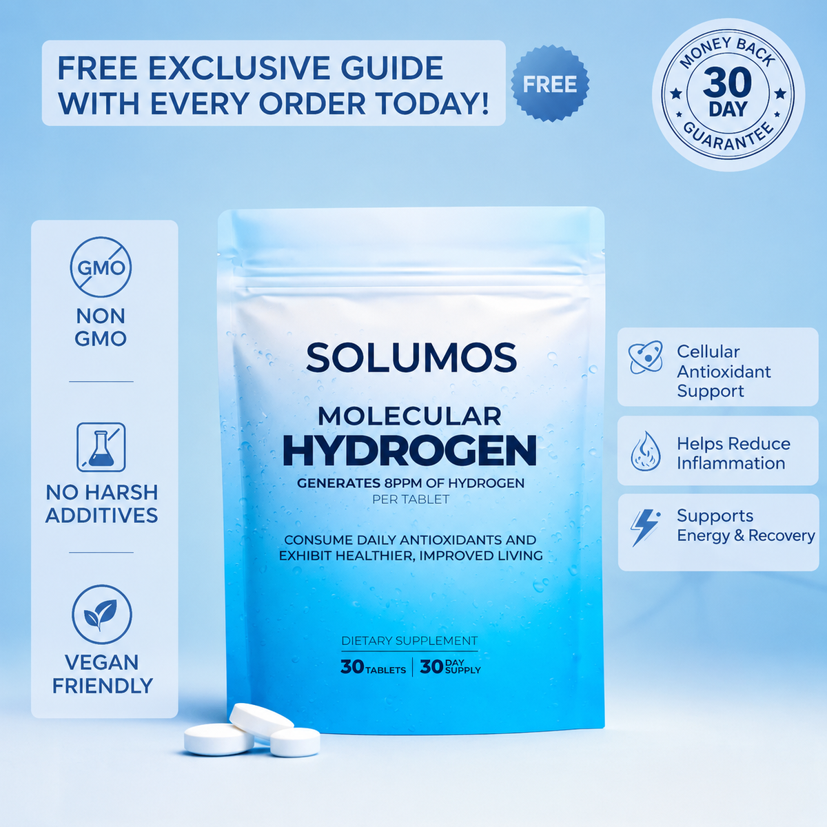 Molecular Hydrogen Tablets