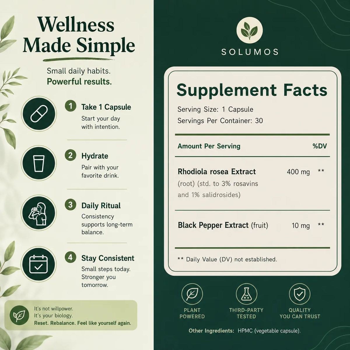 Solumos Rhodiola 400mg